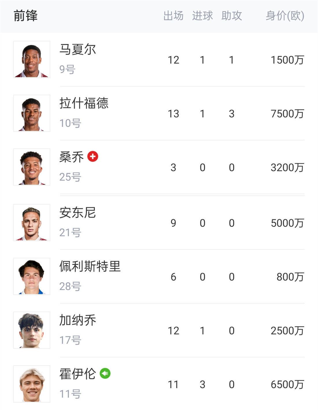 初窥门道：导演王挺首触鉴宝师王刚，收到三个字;不开门初吻品牌为这部电影提供了强大的支持和鼓励